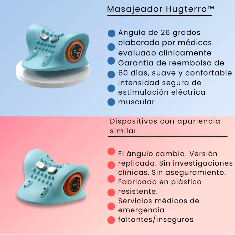 Hugterra™ Massager