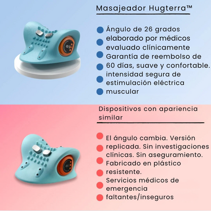 Hugterra™ Massager